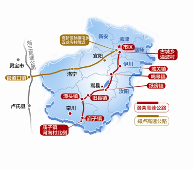 洛欒高速公路